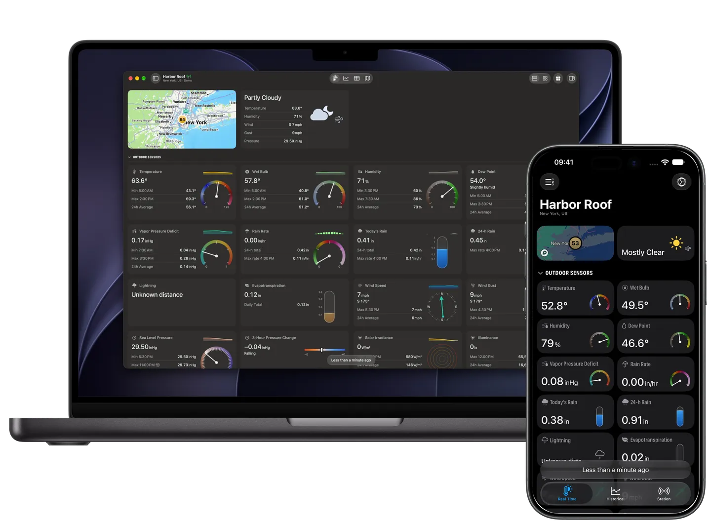 Weather Fusion Real Time dashboard