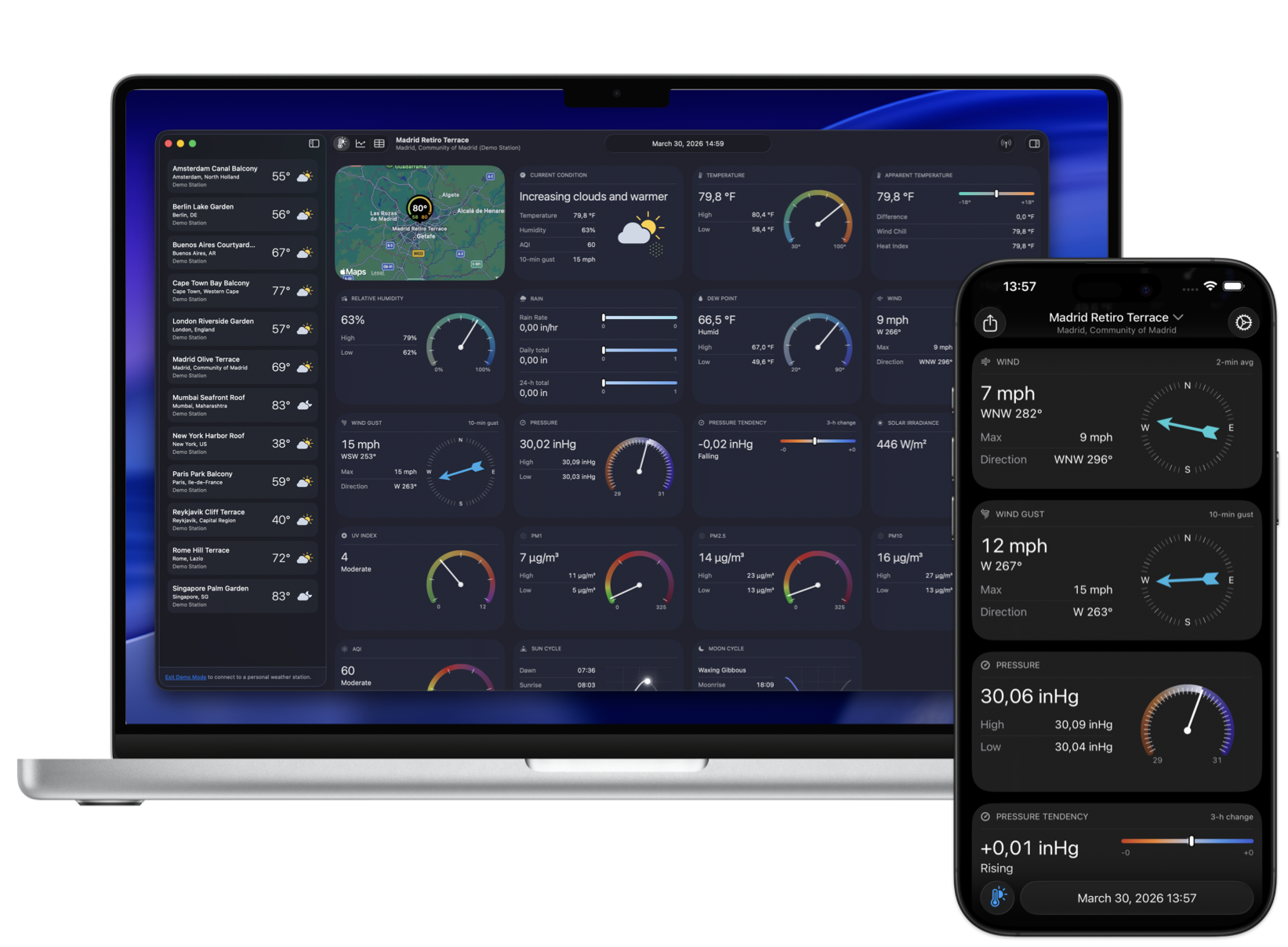 Weather Fusion real-time dashboard screenshot