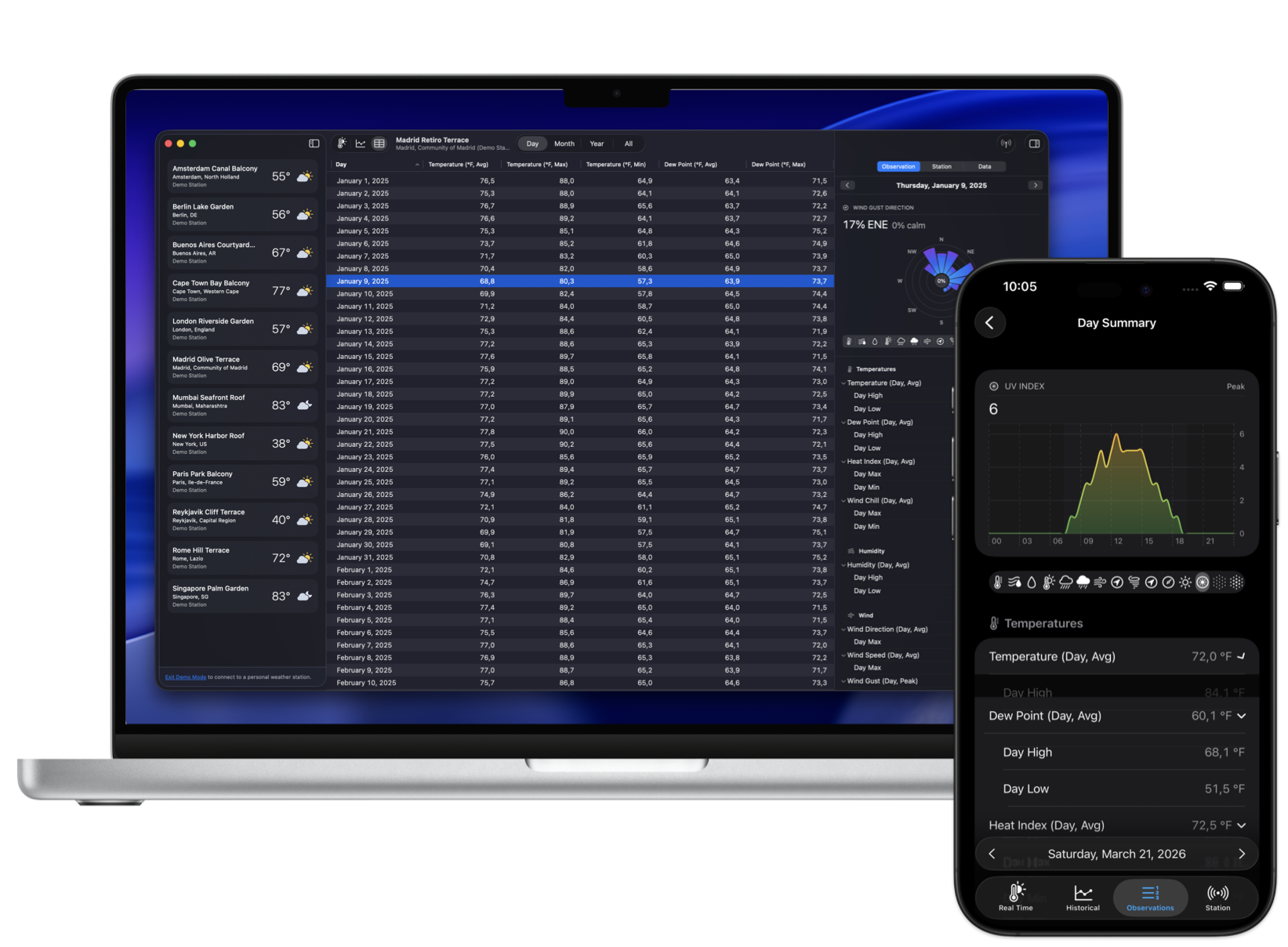 Weather Fusion observations archive screenshot